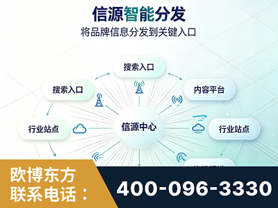 高邮-信源智能分发