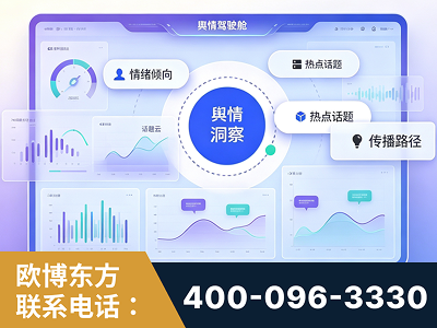 高邮-品牌舆情分析