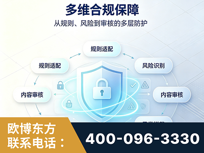 高邮-多维合规保障