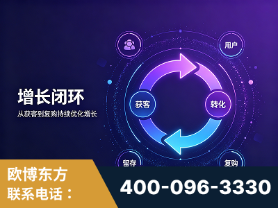 高邮-服务有保障，一企一案深度诊断