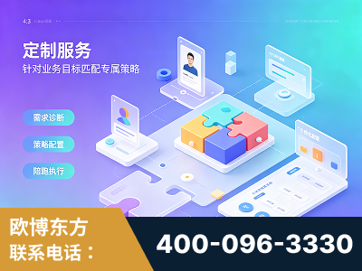 高邮-一站式打造GEO全链增长闭环